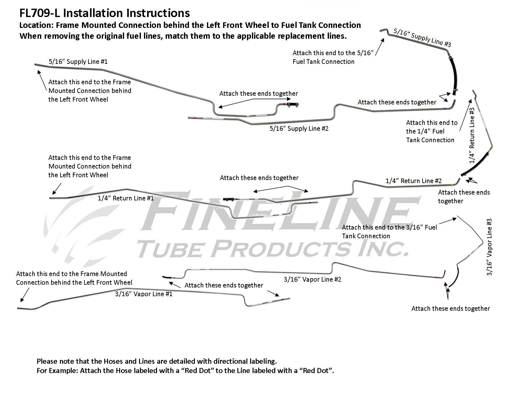 How to Install FL709-L Fuel Lines - FineLine Tube Products Inc.